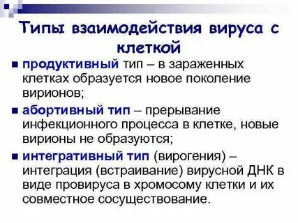 Принцип взаимодействия вируса и клетки