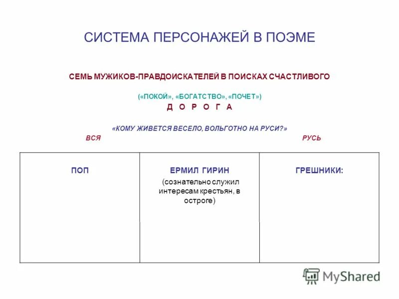 Герой для системы. Система персонажей пример. Система персонажей. Система персонажей пример. Система персонажей в литературе это.