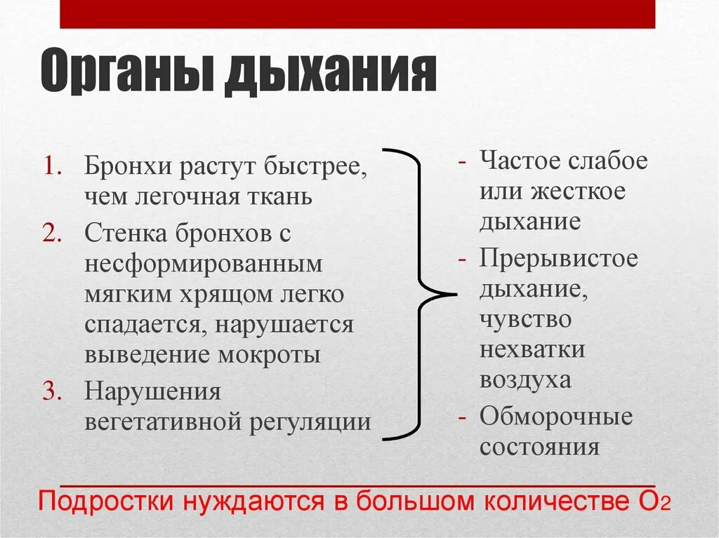 Что значит жесткие легкие. Жесткое дыхание симптом. Признаки жесткого дыхания. Причины жесткого дыхания в легких у взрослых. Жесткое дыхание причины.