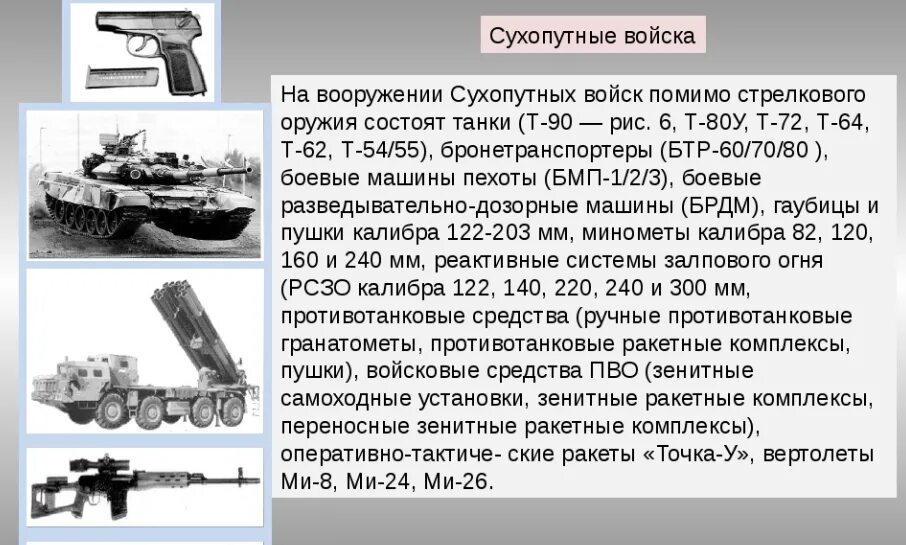Какие виды вооружения