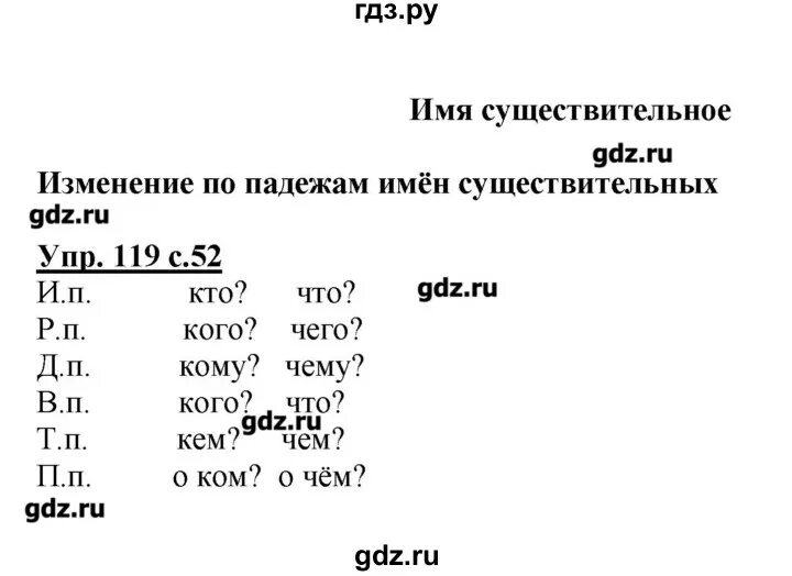 Гдз русский язык 4 класс. Решебник по русскому языку 4 класс Канакина. Русский 1 часть, упражнение 119. Русский язык 7 класс упражнения 119