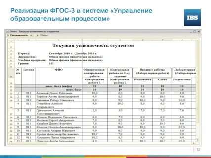 Журнал курганская область