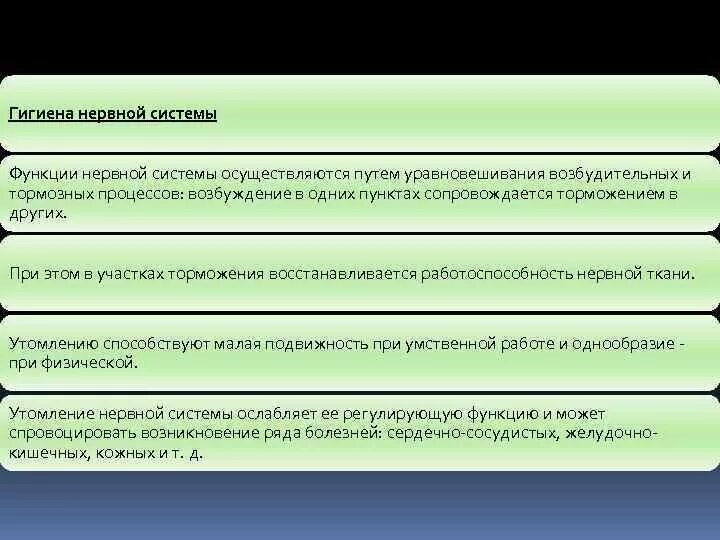 Гигиена нервной деятельности. Гигиена нервной системы таблица. Гигиена нервной системы картинки. Правила гигиены нервной системы. Физиология внд.