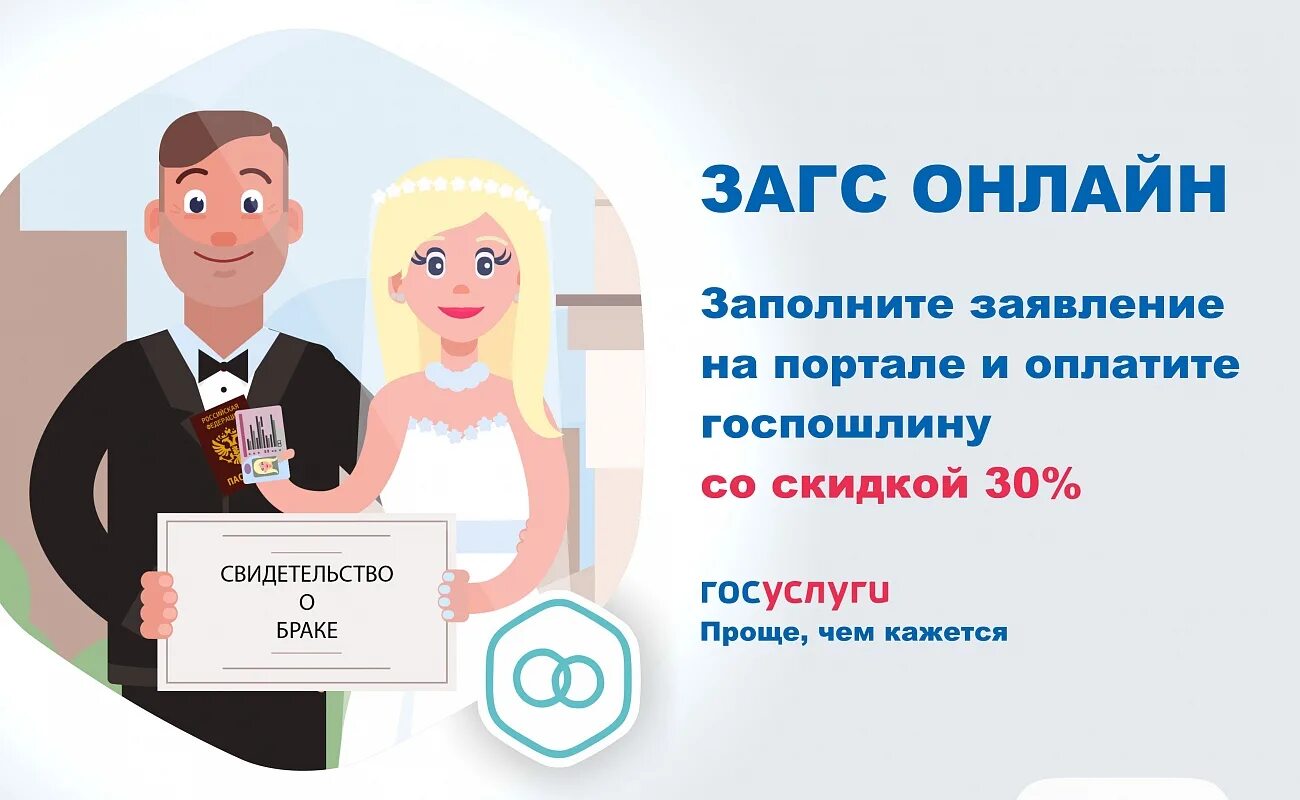 Как найти загс в госуслугах. Электронные услуги загс. загс через госуслуги. заявление в загс онлайн. онлайн загс подача заявления.