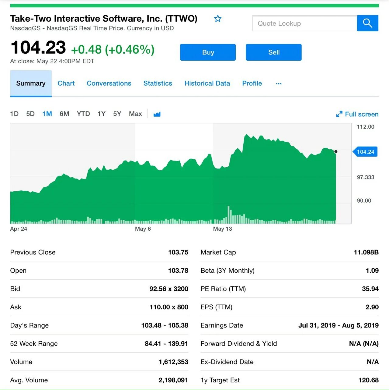 History usa insurance. Take report. Allow usb debugging. Disaster recovery. Us llc 2016.