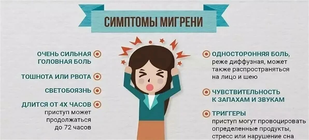 Почему после температуры болит голова