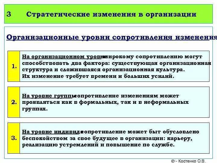 Уровни стратегических изменений в организации. Стратегии изменений в организации. Стратегические изменения в организации. Стратегии по уровням управления менеджмент. Учреждение 3 уровня