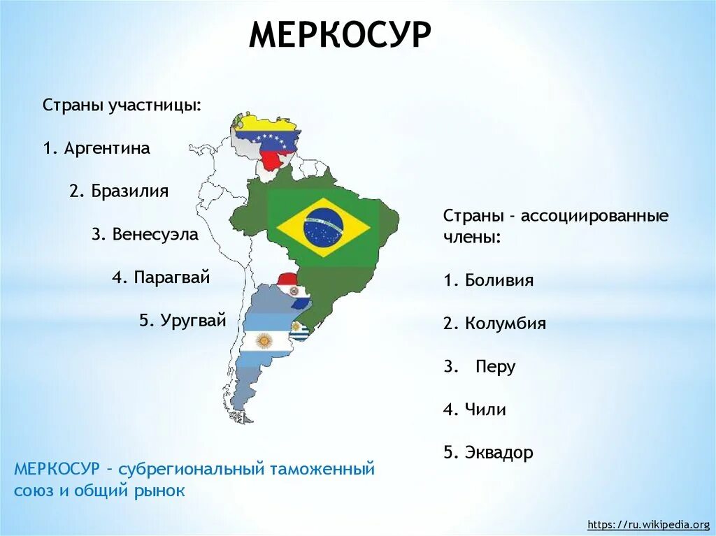 МЕРКОСУР страны участники 2022. МЕРКОСУР Чили Боливия. Интеграционные группировки МЕРКОСУР. Общий рынок стран Южной Америки МЕРКОСУР страны участники.