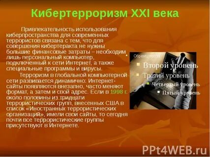 С какими понятиями можно связать кибертерроризм