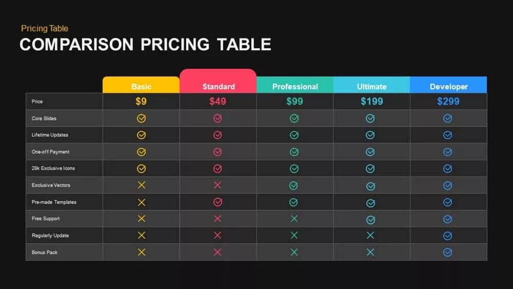 Comparisons таблица. Генератор Price Table. Прайс лист дизайн. Креативный прайс.