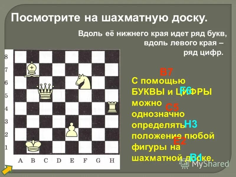На шахматной доске 5 белых фигур. Позиции на шахматной доске. Шахматная доска с буквами и цифрами. Расположение цифр на шахматной доске. Шахматная доска расположение букв и цифр.