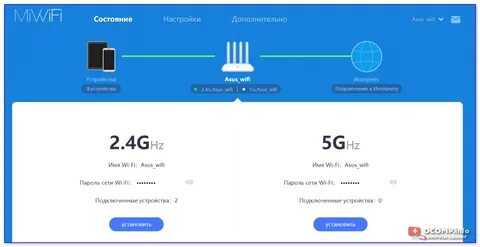 Роутер xiaomi инструкция на русском
