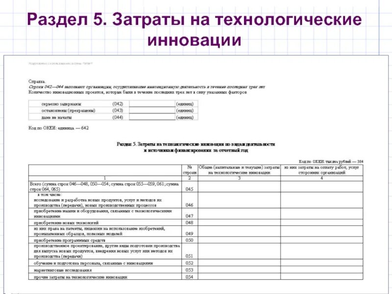 4 Инновация статистика форма. Отчет 4 инновация. Форма отчета 4 инновация. Отчет инновации статистика.