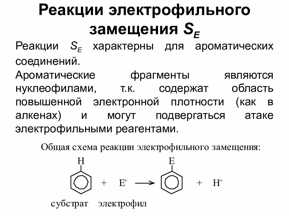 Схема характерных реакций. Реакции электрофильного замещения (se).. Механизм реакции электрофильного замещения. Механизм реакции se толуол. Метоксибензол реакции электрофильного замещения.