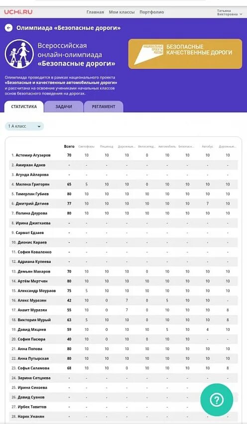 Үчи ру 6 класс финансовая грамотность. МБОУ СОШ С Кундустуг.