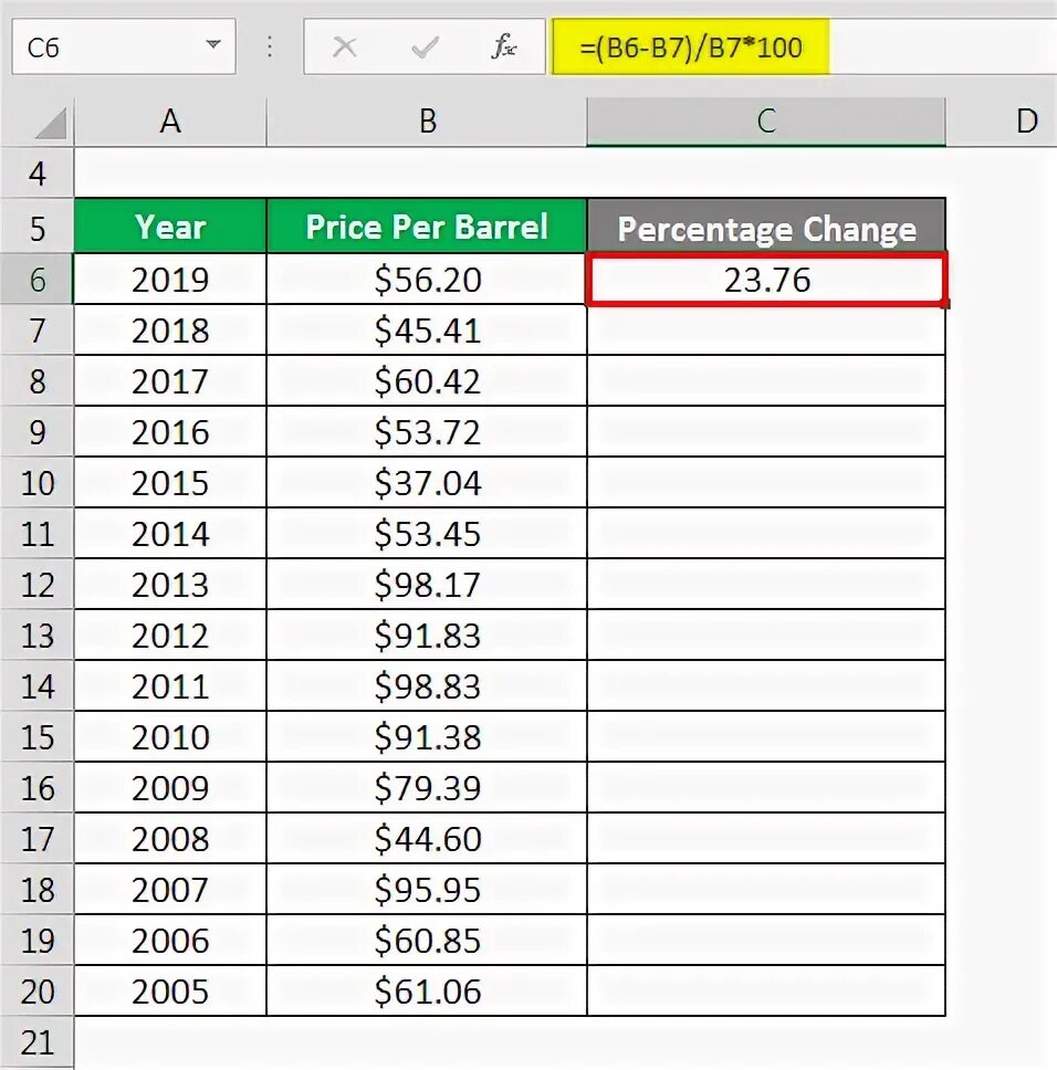 Калькулятор с изменением ставки. Процентный калькулятор. Percent change Formula. Формула изменения цены в процентах. How to calculate percentage change.