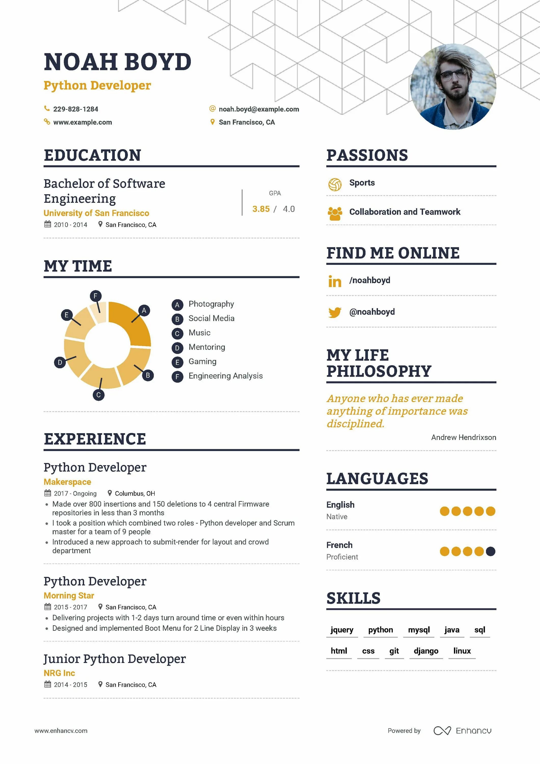 Резюме python. Резюме junior python образец. cv python developer. резюме python разработчика. пример резюме программиста питон.