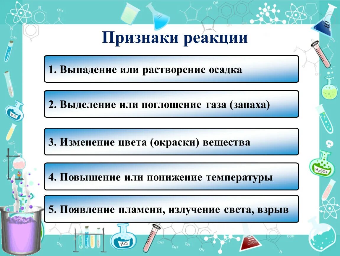 Признаки реакции. Выпадение или растворение осадка. Реакции с выпадением осадка. Признак реакции выпадения осадков.