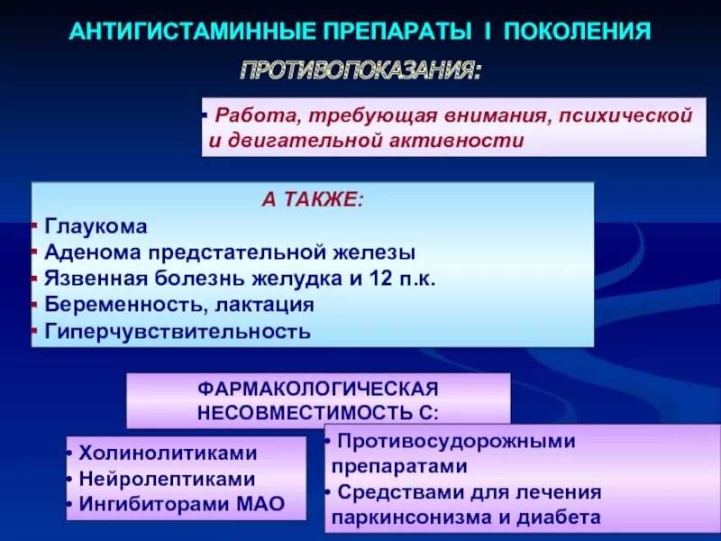 Препараты первого поколения. Противоаллергические средства поколения. Антигистаминные препараты первого поколения. Противопоказания на антигистаминов. Антигистаминные препараты 1 поколения противопоказания.