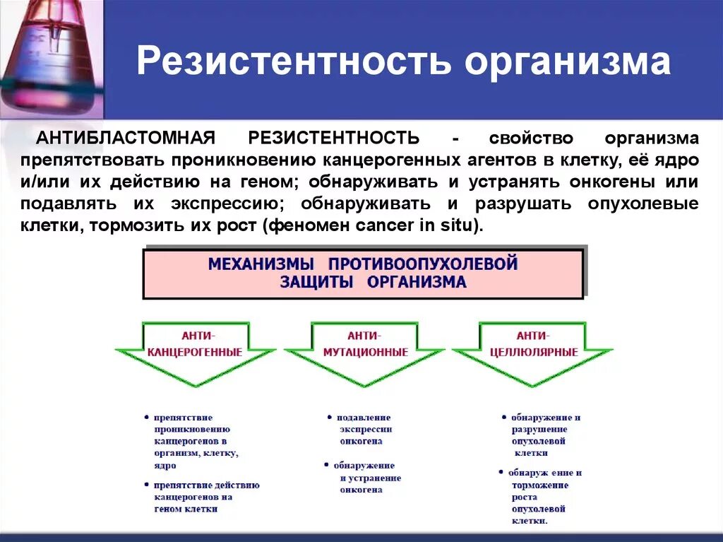 Общая резистентность