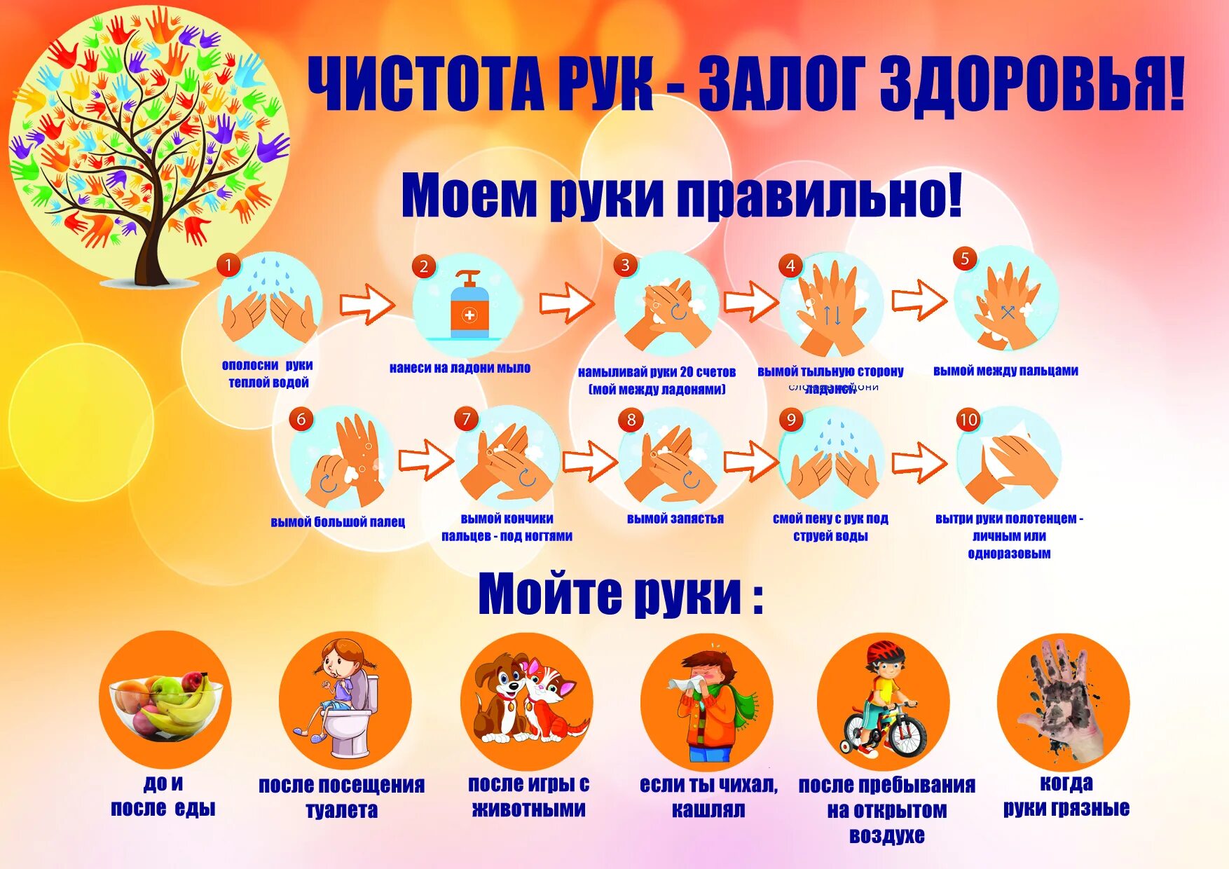Чистые руки залог здоровья. Чистота рук залог здоровья. Чистота залог здоровья мытьё рук. Памятка чистота рук залог здоровья.