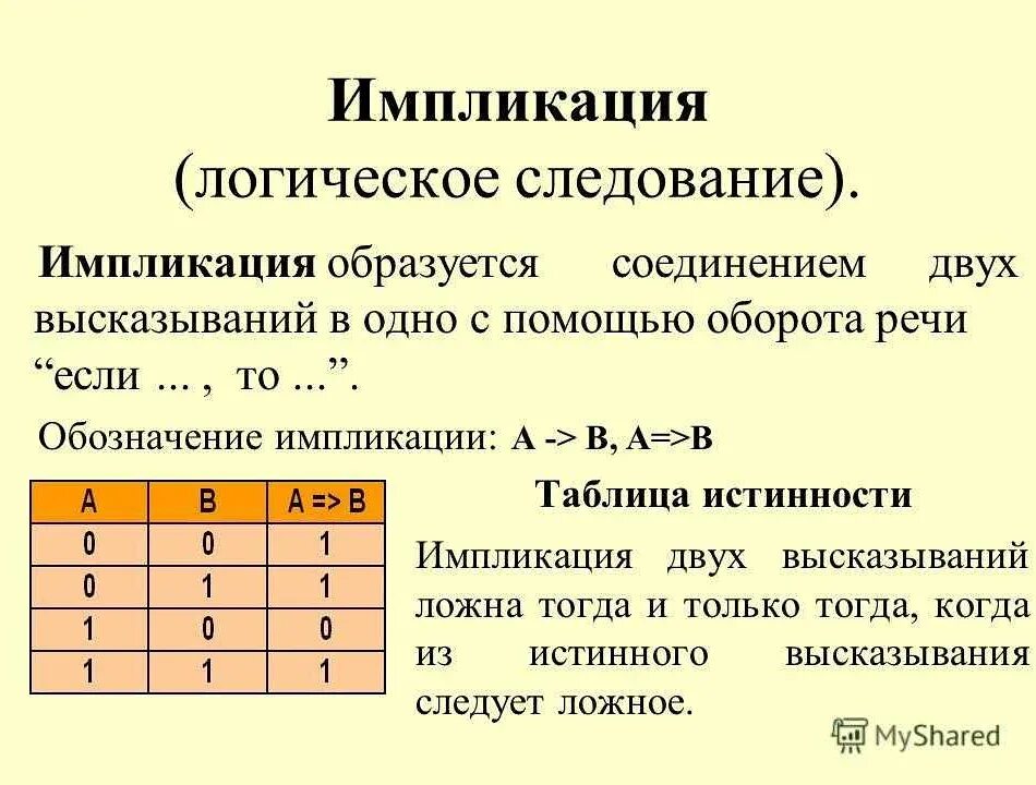 Логические выражения и операции таблица. Импликация в логике таблица истинности. импликация операции алгебры логики. таблица истинности операции импликация. логические операции в информатике импликация.