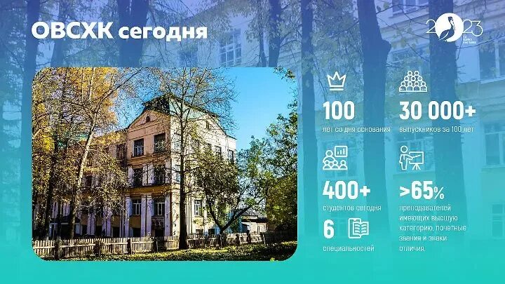 Халтуринский сельскохозяйственный техникум. Орлово вятский сельскохозяйственный колледж студия курыж. Орлово-вятский сельскохозяйственный колледж общежитие. Орлово вятский сельскохозяйственный колледж. Вятский сельскохозяйственный колледж.