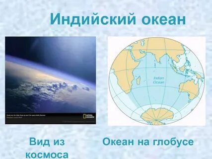 Глобус океанов