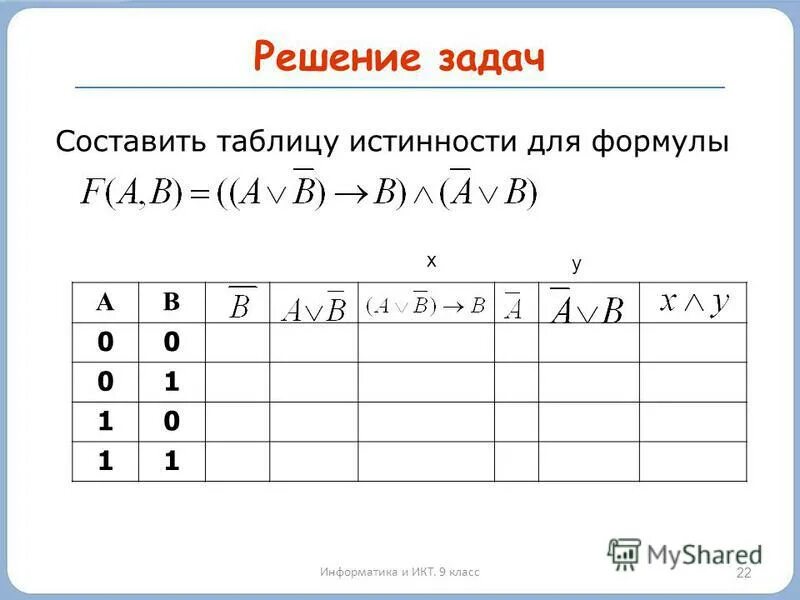 Формулы по информатике 9 класс. Алгебра логики таблицы истинности 10 класс. Алгебра логики таблица истинности задачи. Алгебра логика Информатика таблица истинности. Алгебра логика задачи Информатика.