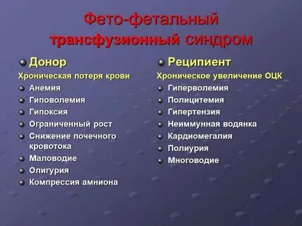 Синдром массивной гемотрансфузии