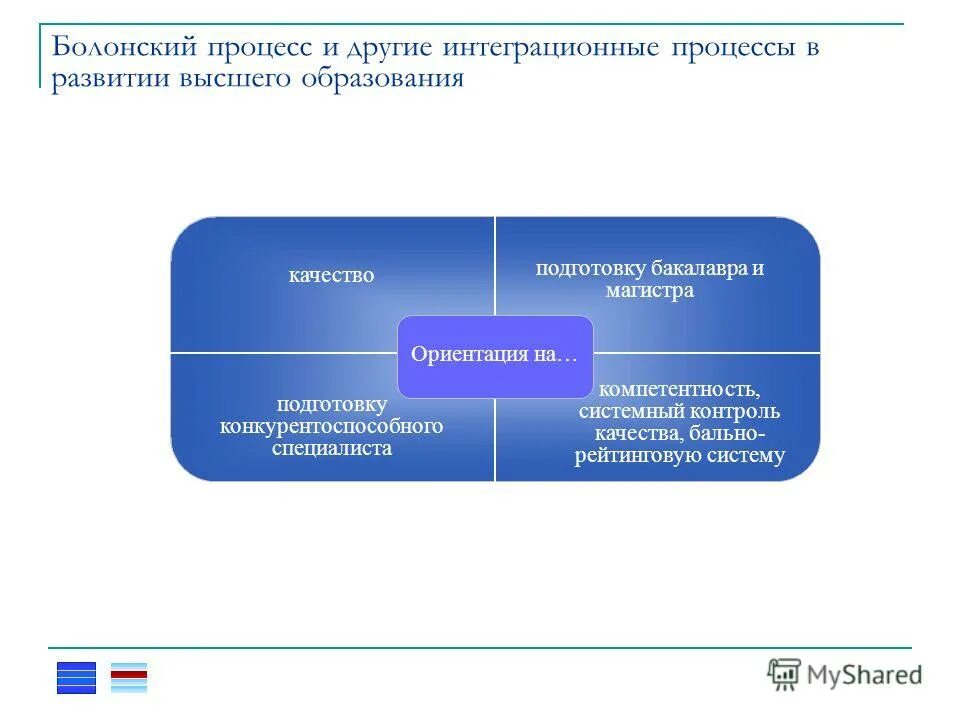 текст ориентирован на специалистов в соответствующей научной