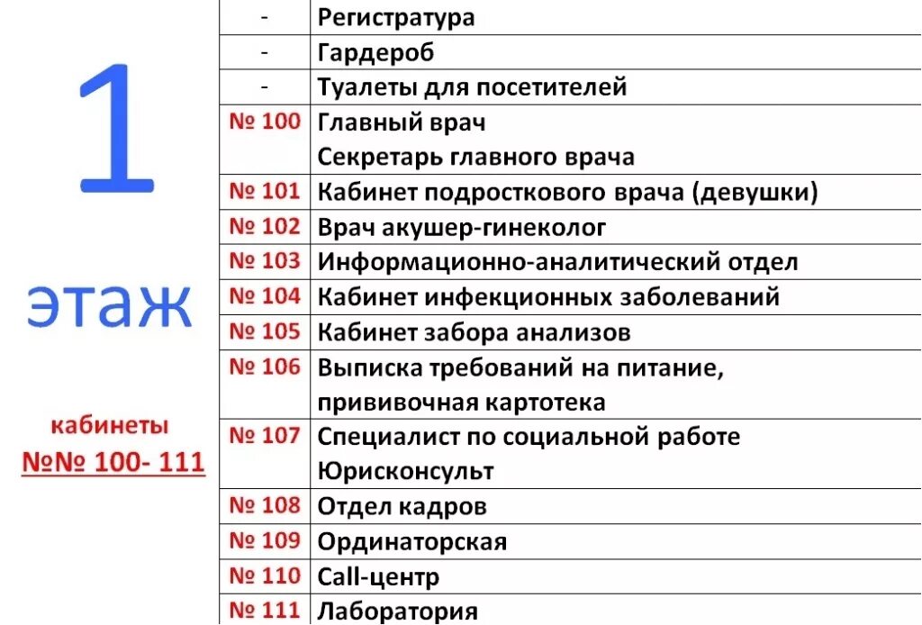 Расположение кабинетов корпуса б в бти бийск Аренда офиса метро Славянский бульвар, Бизнес-центр Верейская Плаза II класс В