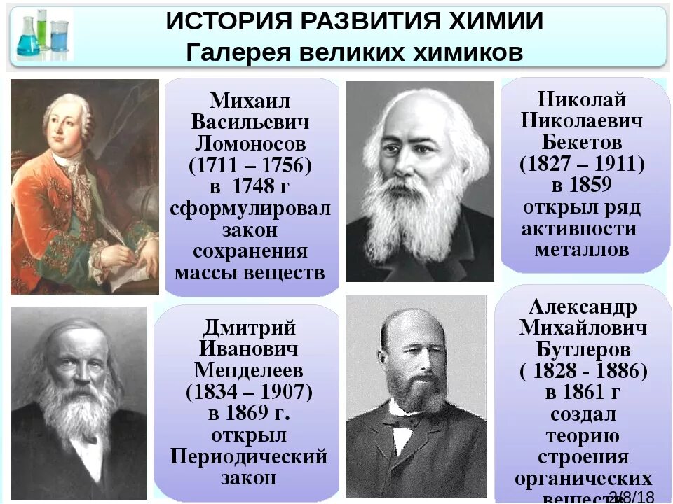 Древний русский ученый. Выдающиеся химики России и их открытия. Великие русские ученые химики. Учёные химики России и их открытия. Русские ученые химики и их открытия.