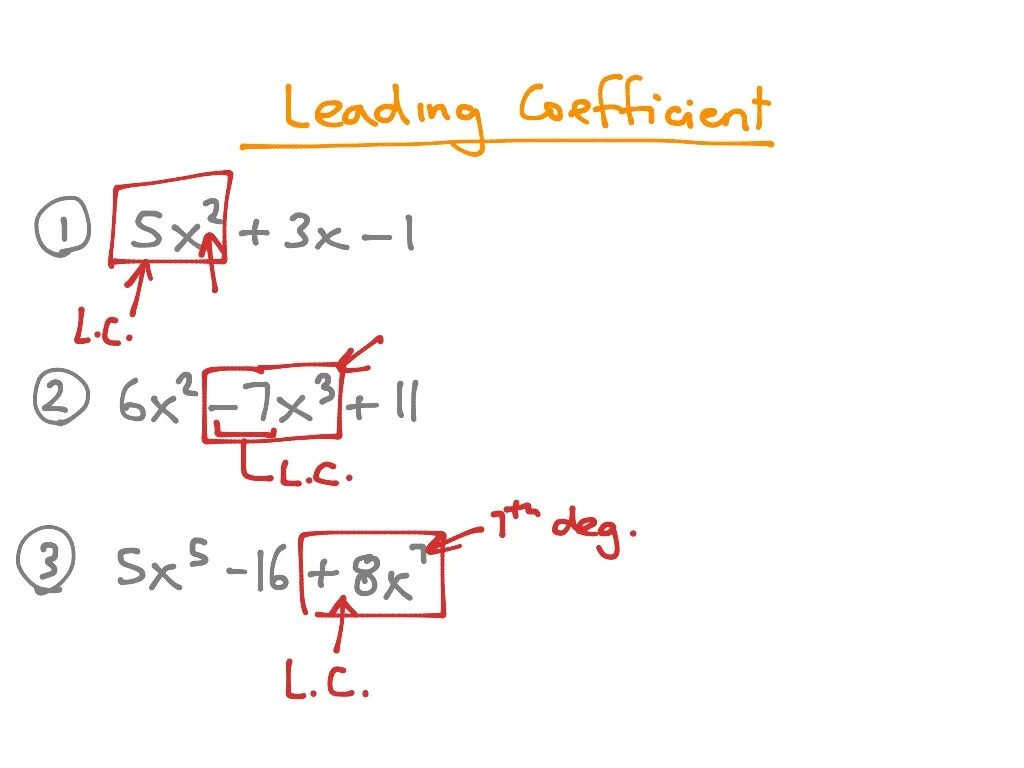 What is leading coefficient. Leading term of the polynomial. Leading coefficient Test. What is Power coefficient.
