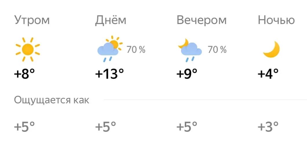 Погода брянск на неделю точный 14 дней. Погода Брянск. Погода Брянск на 21 мая. Климат Брянска. Брянск погода Брянск.