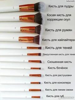 Как выбрать кисть