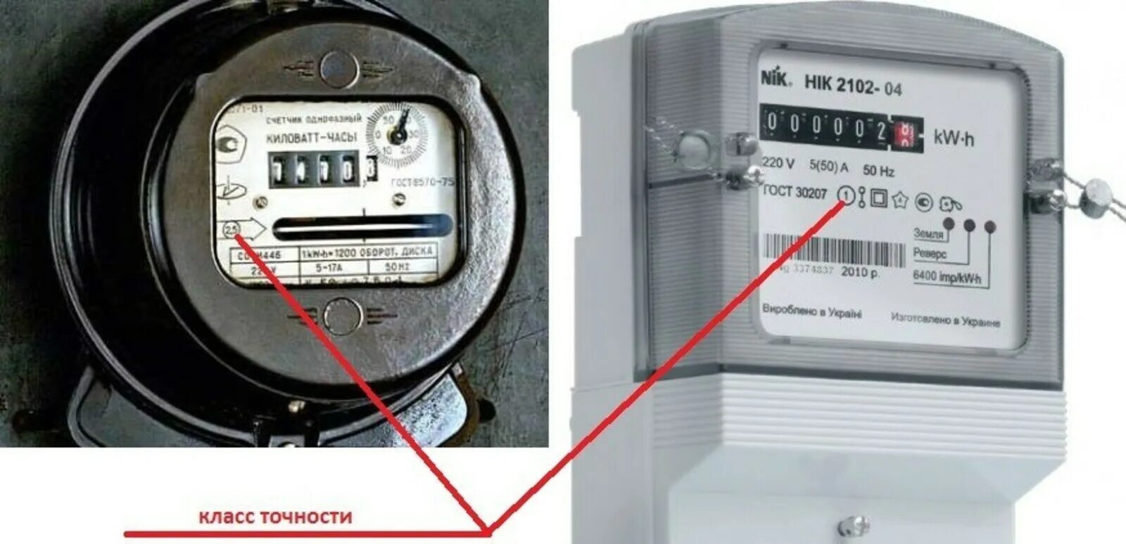 Электроэнергия 3 рубля. Электросчетчик класс точности 2.0. Индукционные счётчики электроэнергии класс точности. Где пишется номер счетчика электроэнергии. Счетчик Лейне электро-01 1мш1.