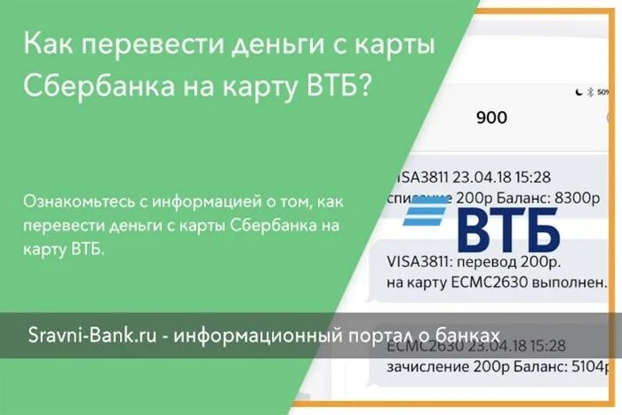 Почему втб не сбербанк. Как перевести деньги с ВТБ. Как перевести деньги с ВТБ на Сбербанк через смс. Перевести по смс деньги с ВТБ на Сбербанк. Перевести со Сбербанка на ВТБ.