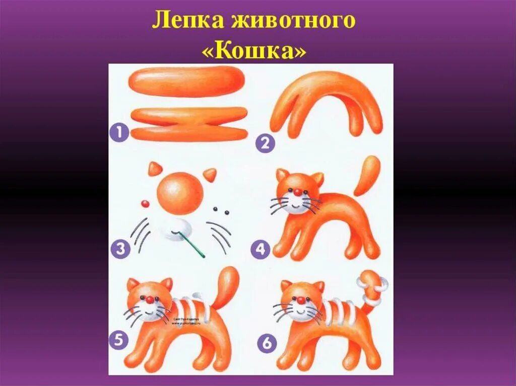 Пластилина 1 класс презентация поэтапное. Лепка животных. Лепка животных в подготовительной группе. Занятия с пластилином. Темы для лепки.