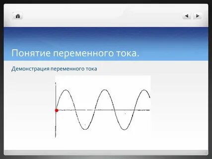 Основные определения переменного тока