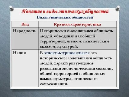 Между национальность