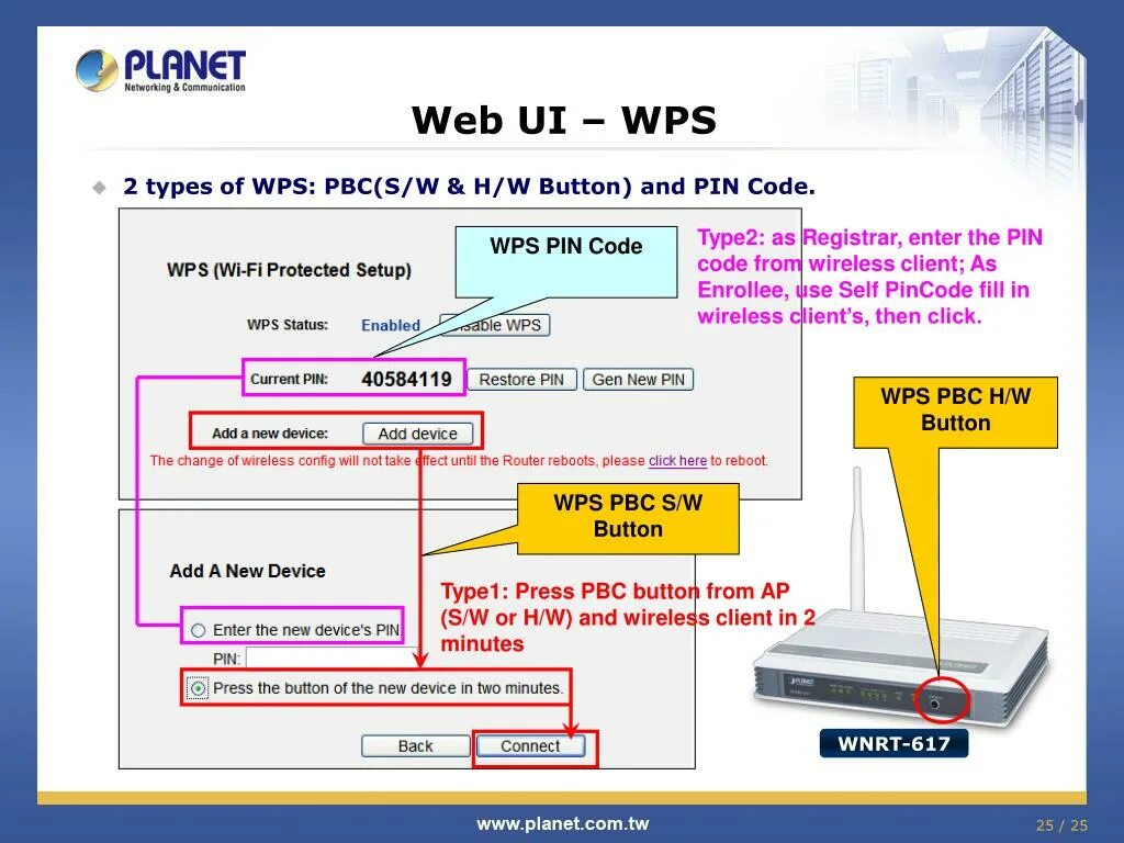 Wps wcm connect. Кнопка PBC на маршрутизаторе. WPS PBC что это. WNRT 617. Кнопка PBC на роутере что это.