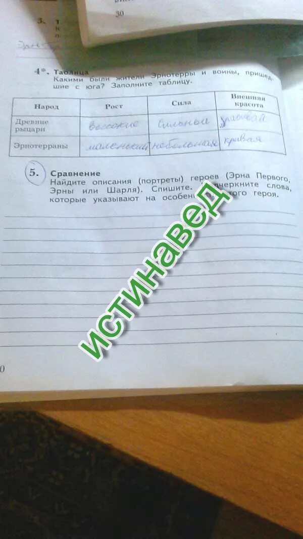 Какой была эрна найдите ответ. Александр иванович куприн синяя звезда. Вопросы на сказку синяя звезда. Найдите описание героев эрна первого. Какой была эрна найдите ответ.
