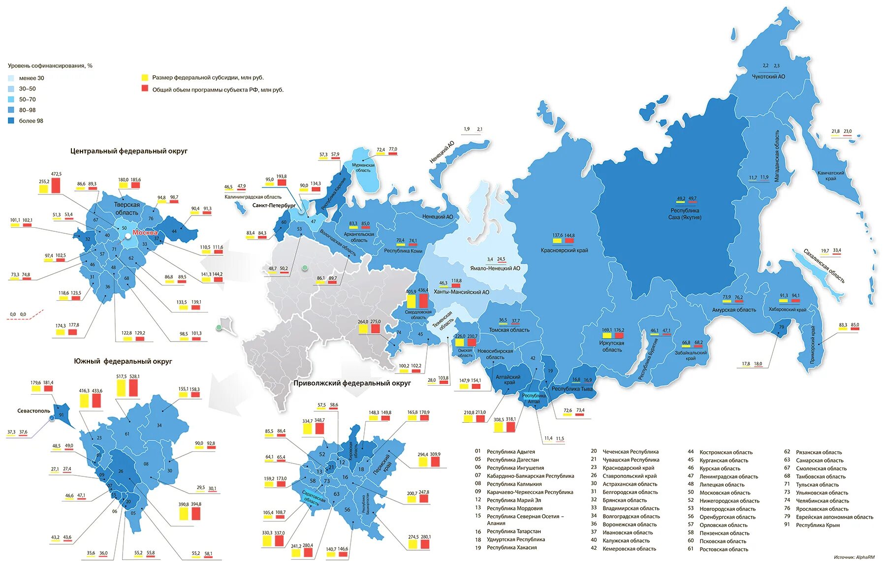 Численность новых регионов россии на 2024. Карта заболеваний России. Статистика ССЗ В регионах России. Болезни России карта. Статистика сердечно сосудистых заболеваний в России.