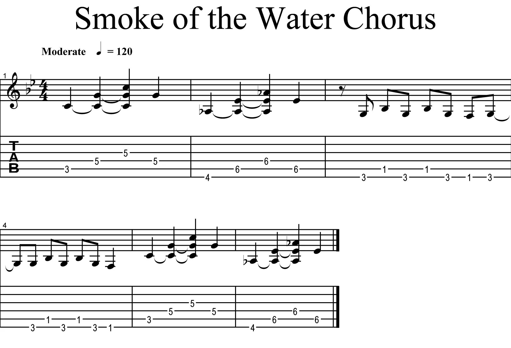 Deep Purple Smoke on the Water табы. Deep Purple Smoke on the Water табы для электрогитары. Smoke on the Water табы. Табы дип перпл дым над водой. Смок ин зе