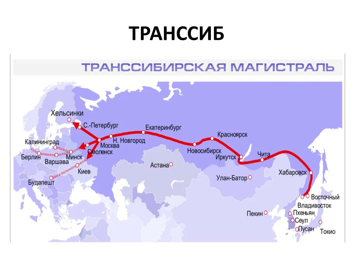 4 маршрут владивосток. Транссибирская магистраль протяженность магистрали. Маршрут по Транссибирской магистрали. Транссиб самая длинная Железнодорожная магистраль в мире. Самая длинная дорога Транссибирской магистрали.