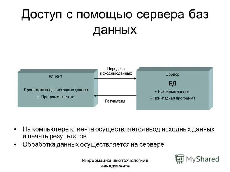 Программное обеспечение обозначается термином:. Под термином software в ит понимают. Программноеиобеспечение это. Под термином технология понимают. Программное обеспечение это неотъемлемая часть.