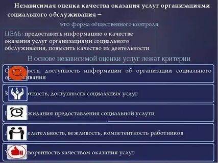 Услуги независимого оценщика