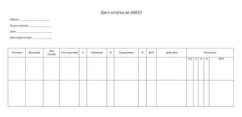 Лист заключения