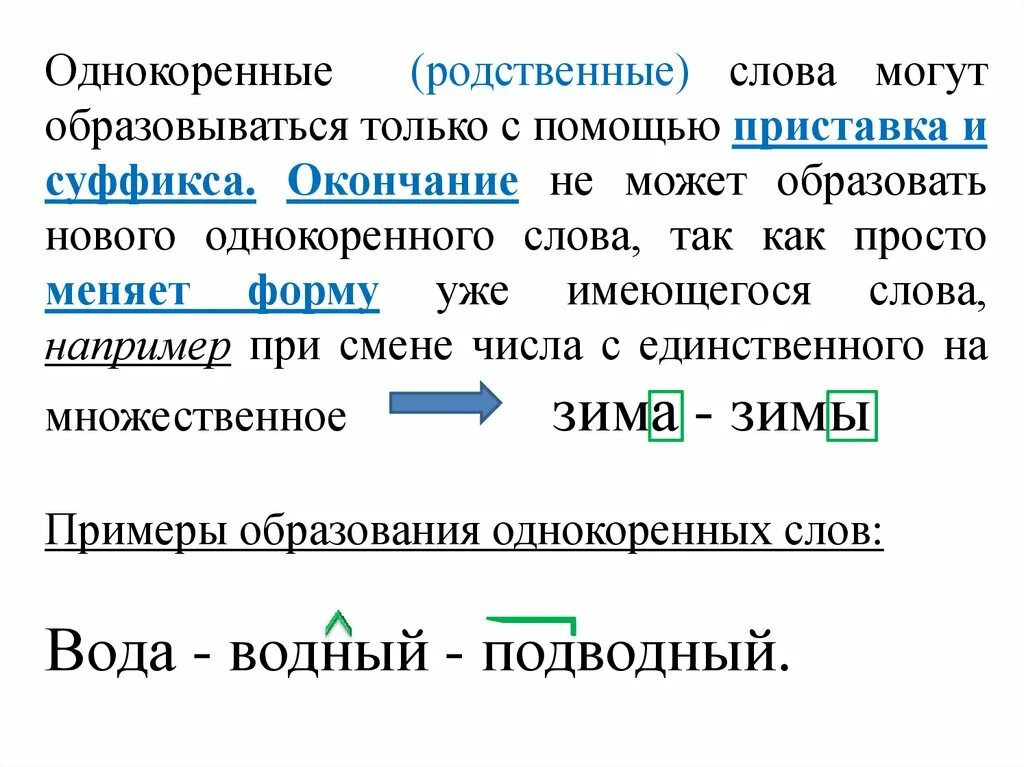 Как образуются родственные слова. Как образуются слова. Как понять от какого слова образовано. Земля от какого слова образовано.